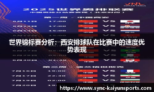 世界锦标赛分析：西安排球队在比赛中的速度优势表现