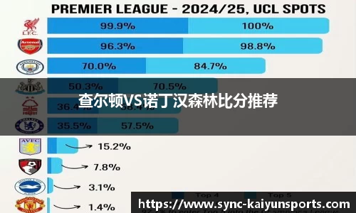 查尔顿VS诺丁汉森林比分推荐